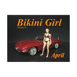 April Bikini Calendar Girl Figure For 1-18 Scale Models By American Diorama 38168